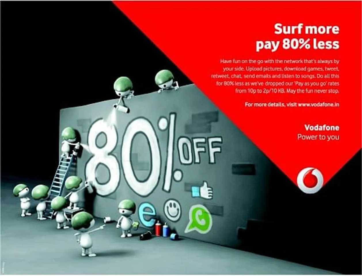 Pay Less