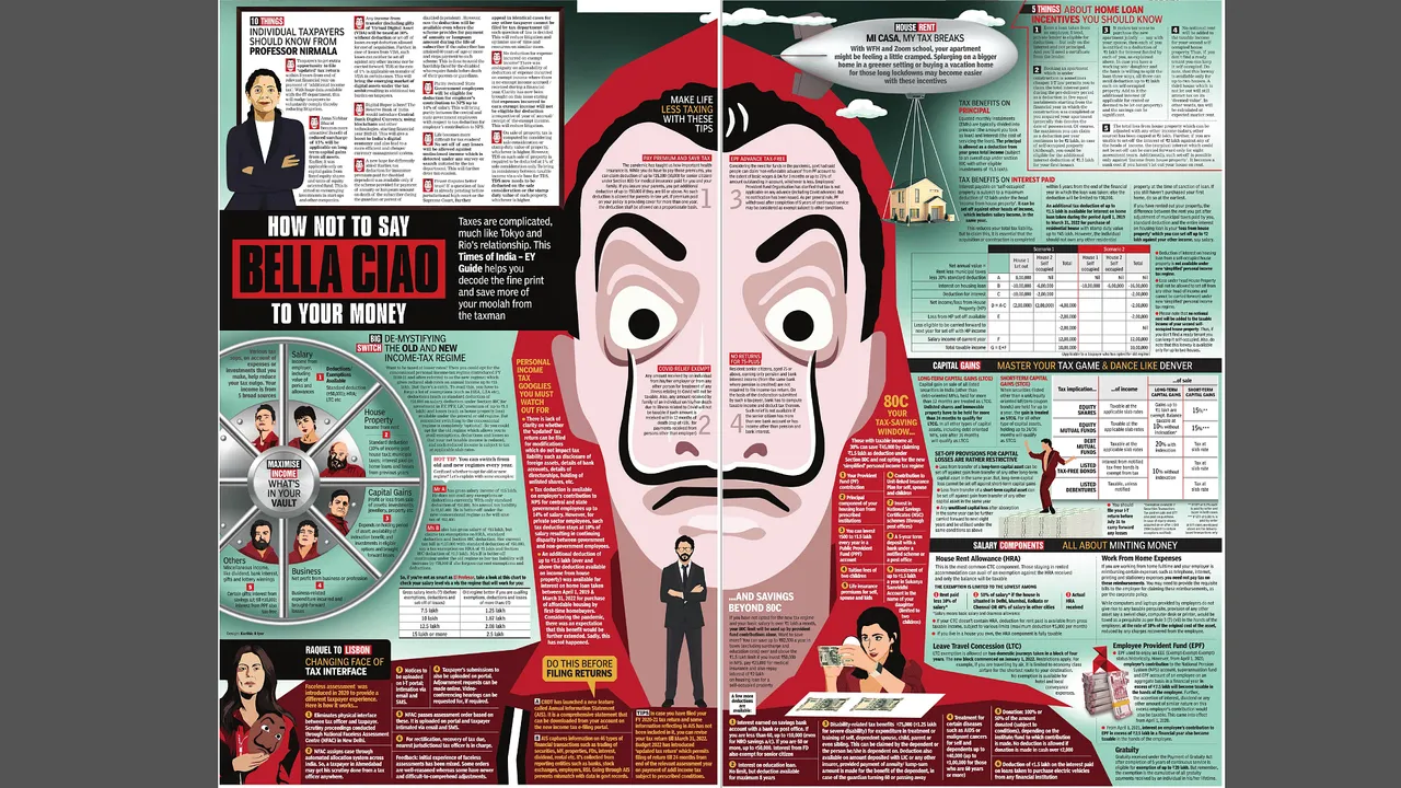 TOI references Netflix's Money Heist to explain Budget 2022