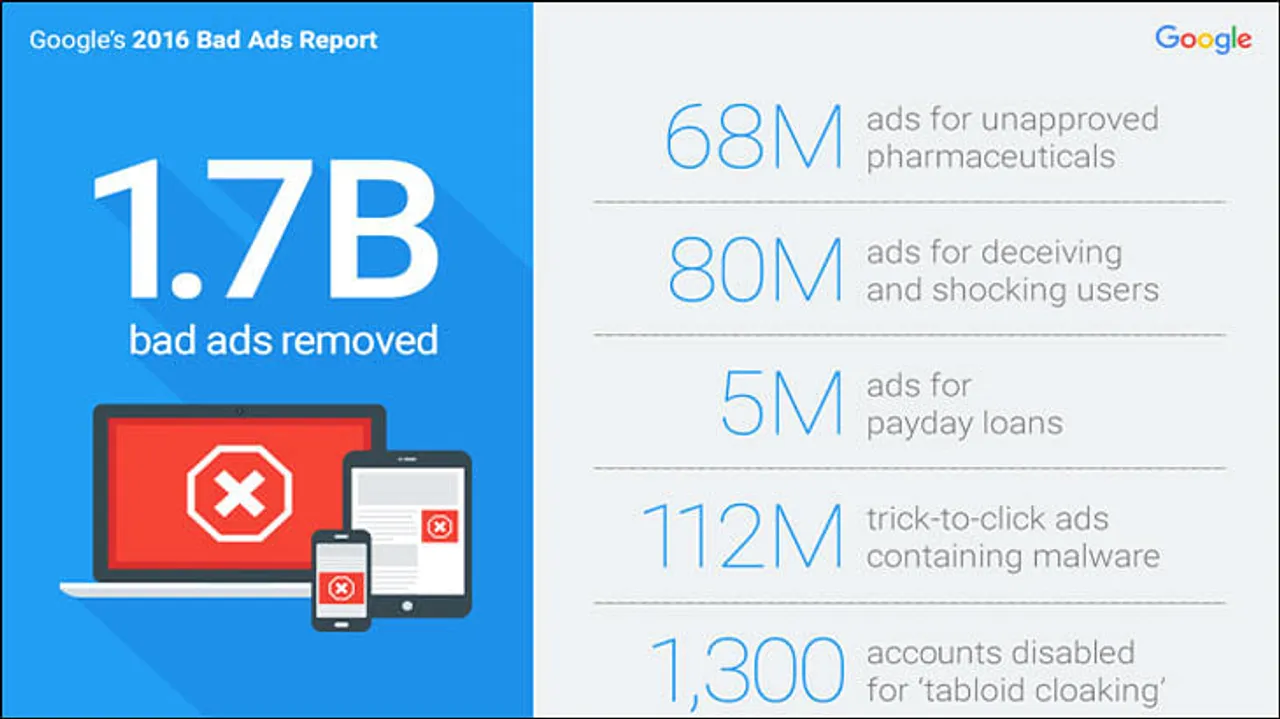Google releases 'Better Ads Report' for 2016