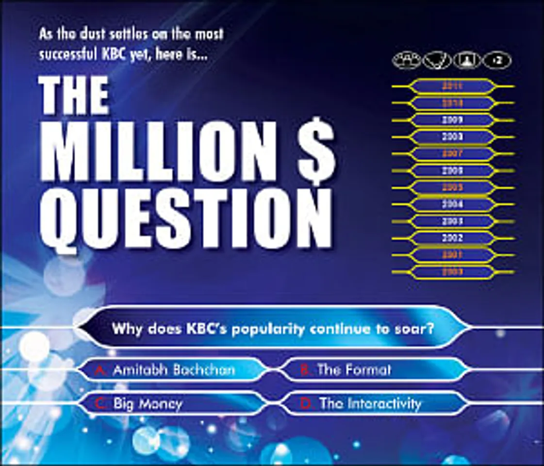 Kaun Banega Crorepati: The Million-Dollar Question