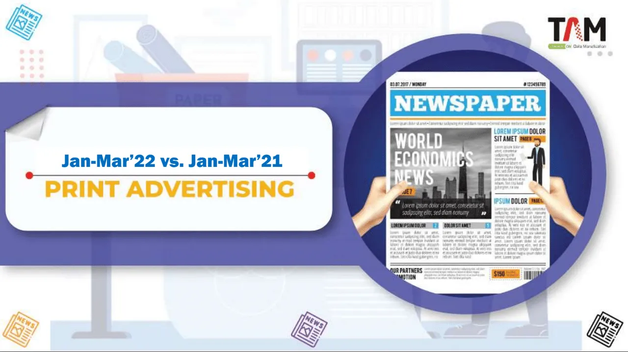 Ad space in 1st quarter of 2022 grew by 17%: TAM AdEx report