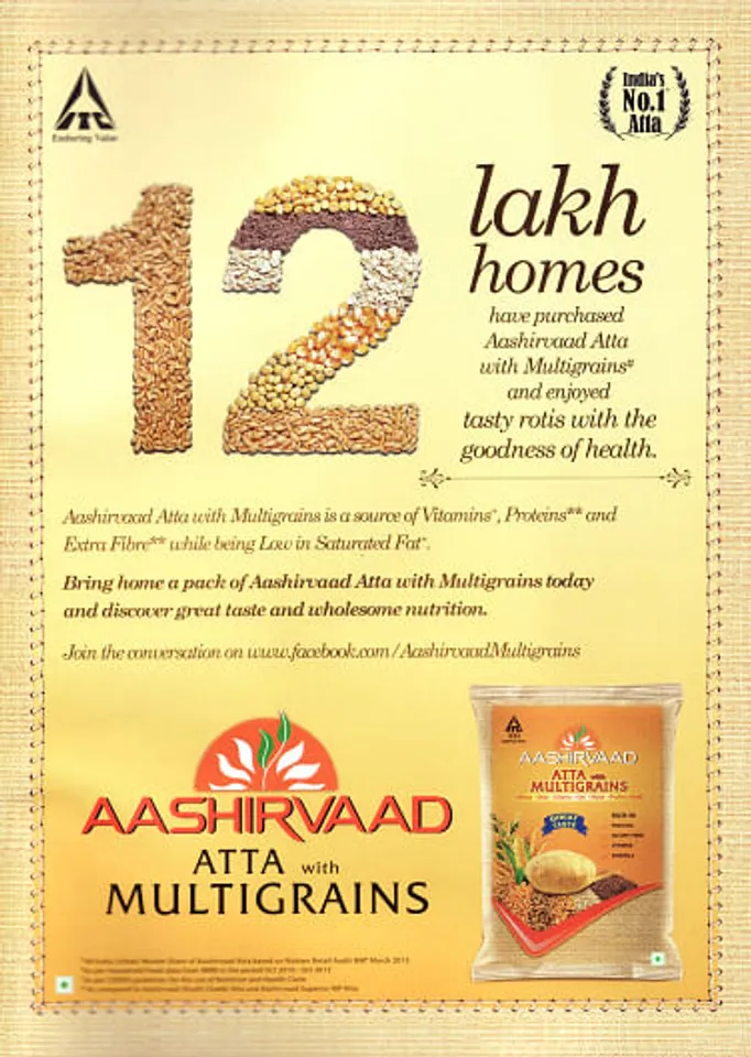 12 Lakh Homes