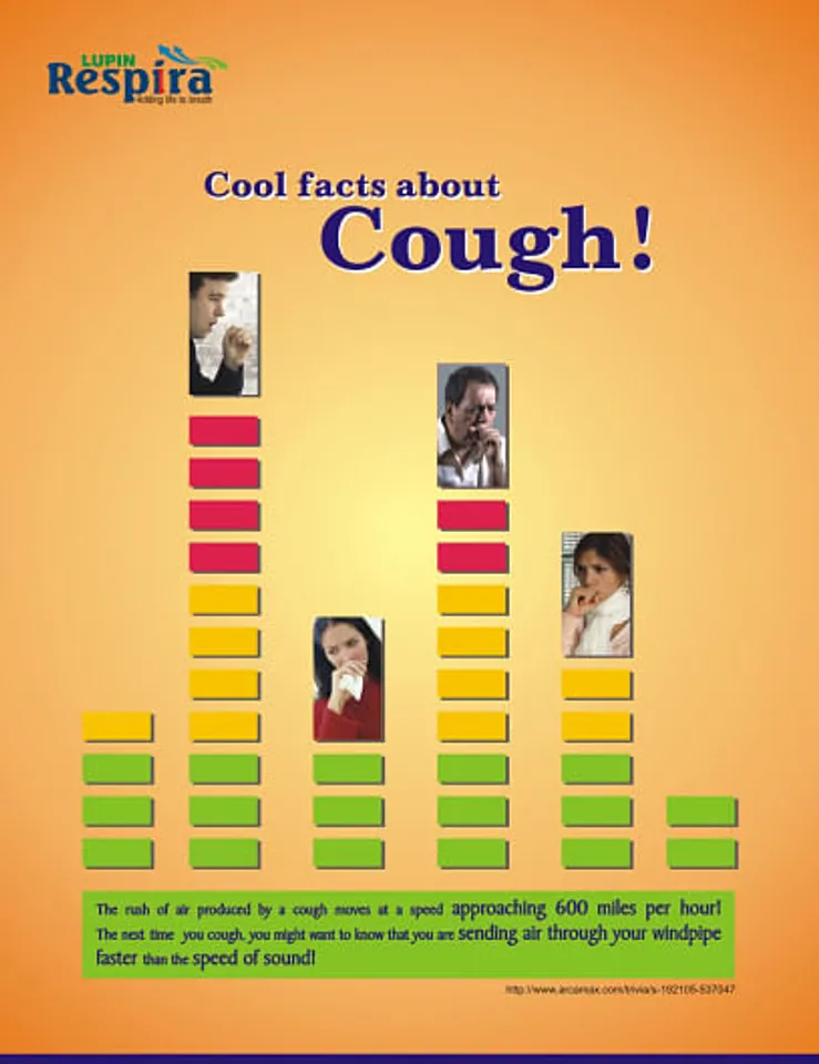 Cool Facts about Cough!