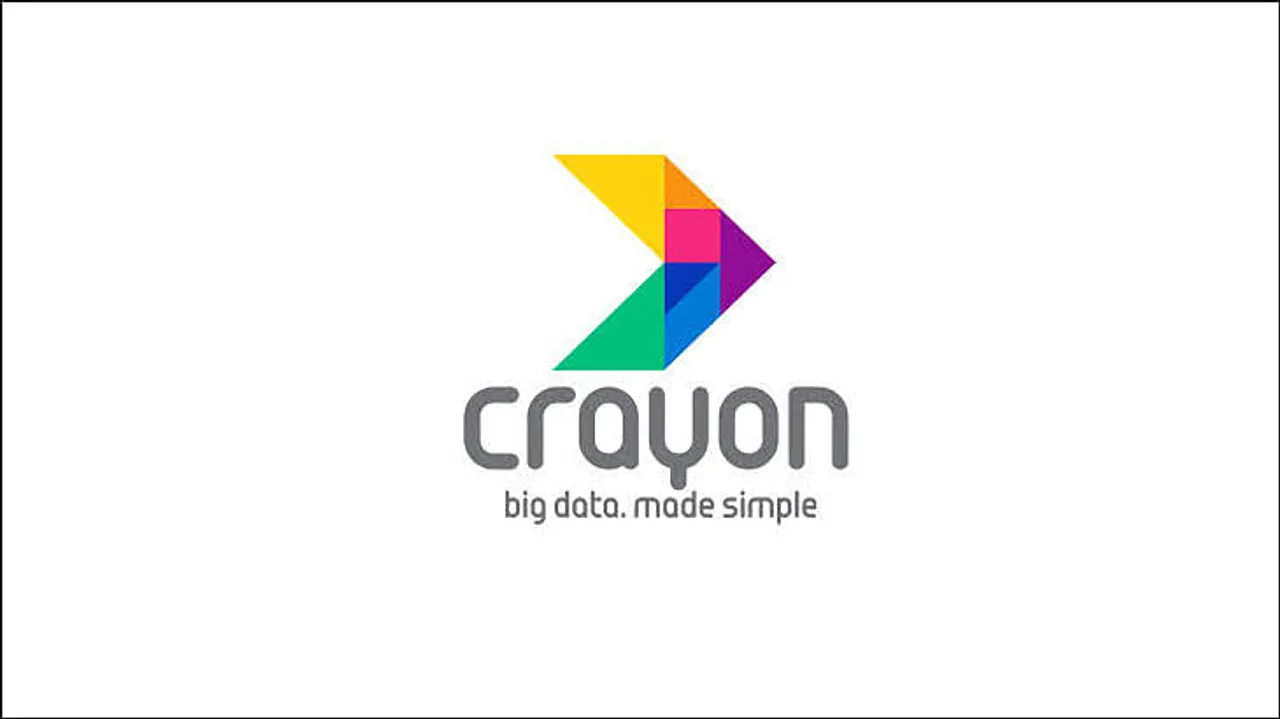 Crayon Data enters Indian market