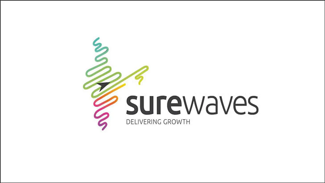 SureWaves partners with Hansa Research