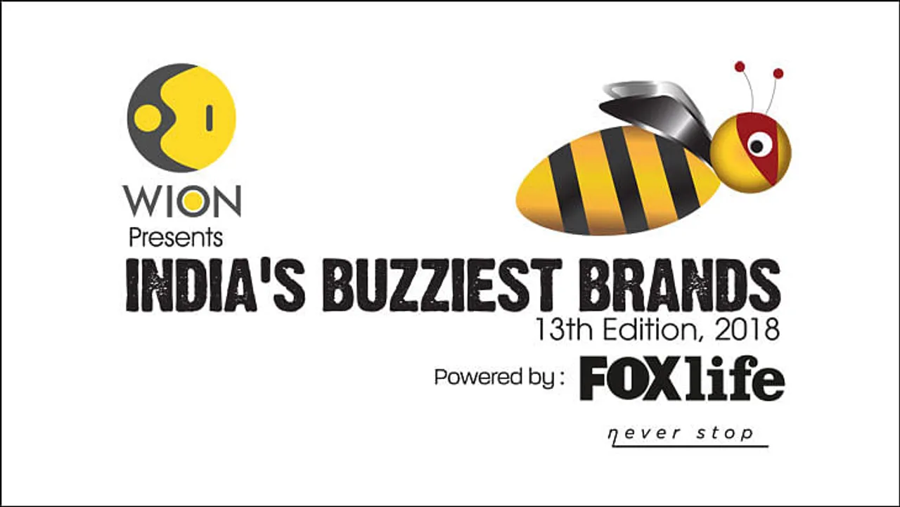 Buzzy Brands 2018: Buzziest brands within different product categories