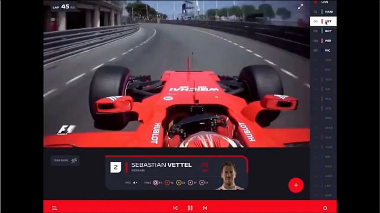 Formula1.com launches new OTT platform F1 TV