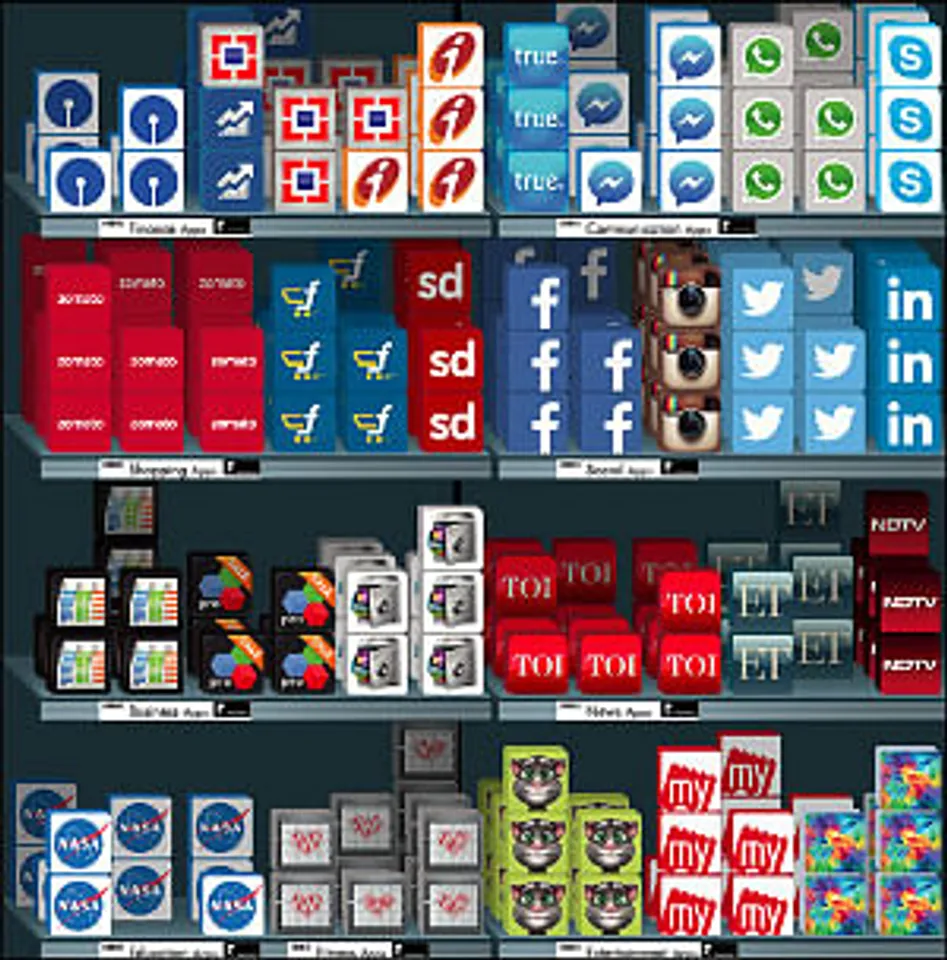Does Every Brand Really Need A Mobile App?