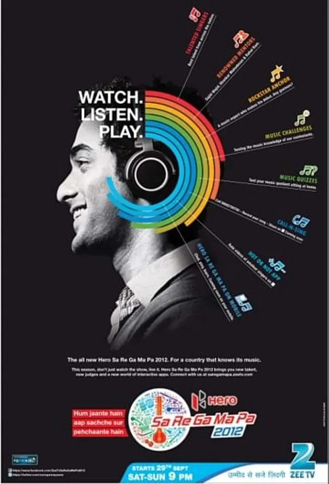 Watch, Listen, Play