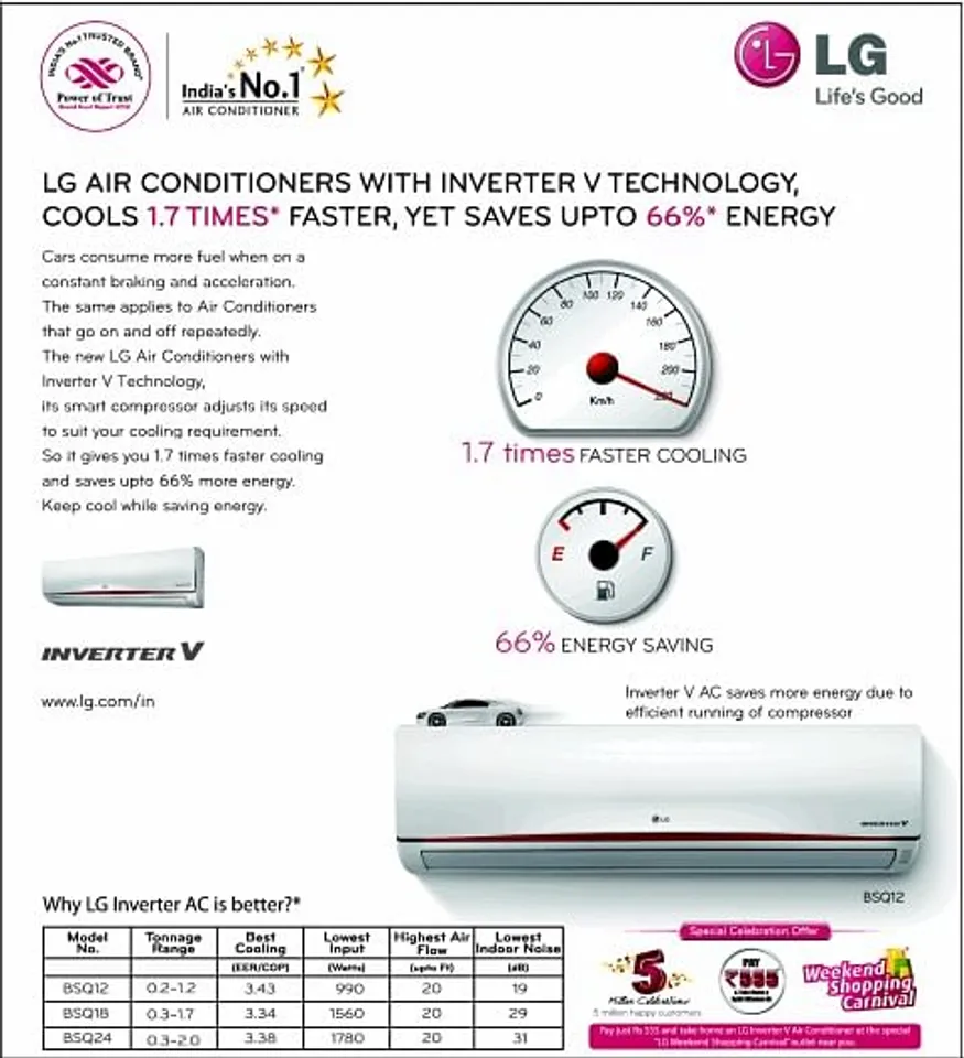 Meter