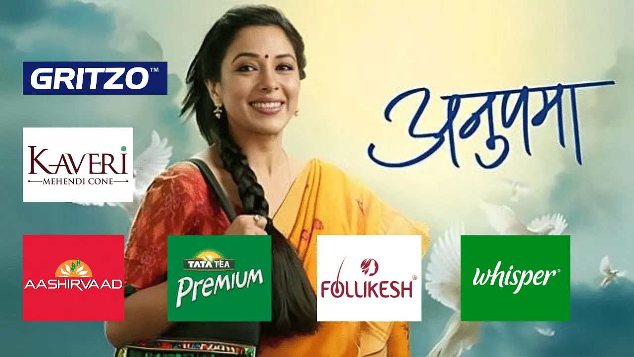 TV's 'Anupamaa' star Rupali Ganguly and the brands in her bag