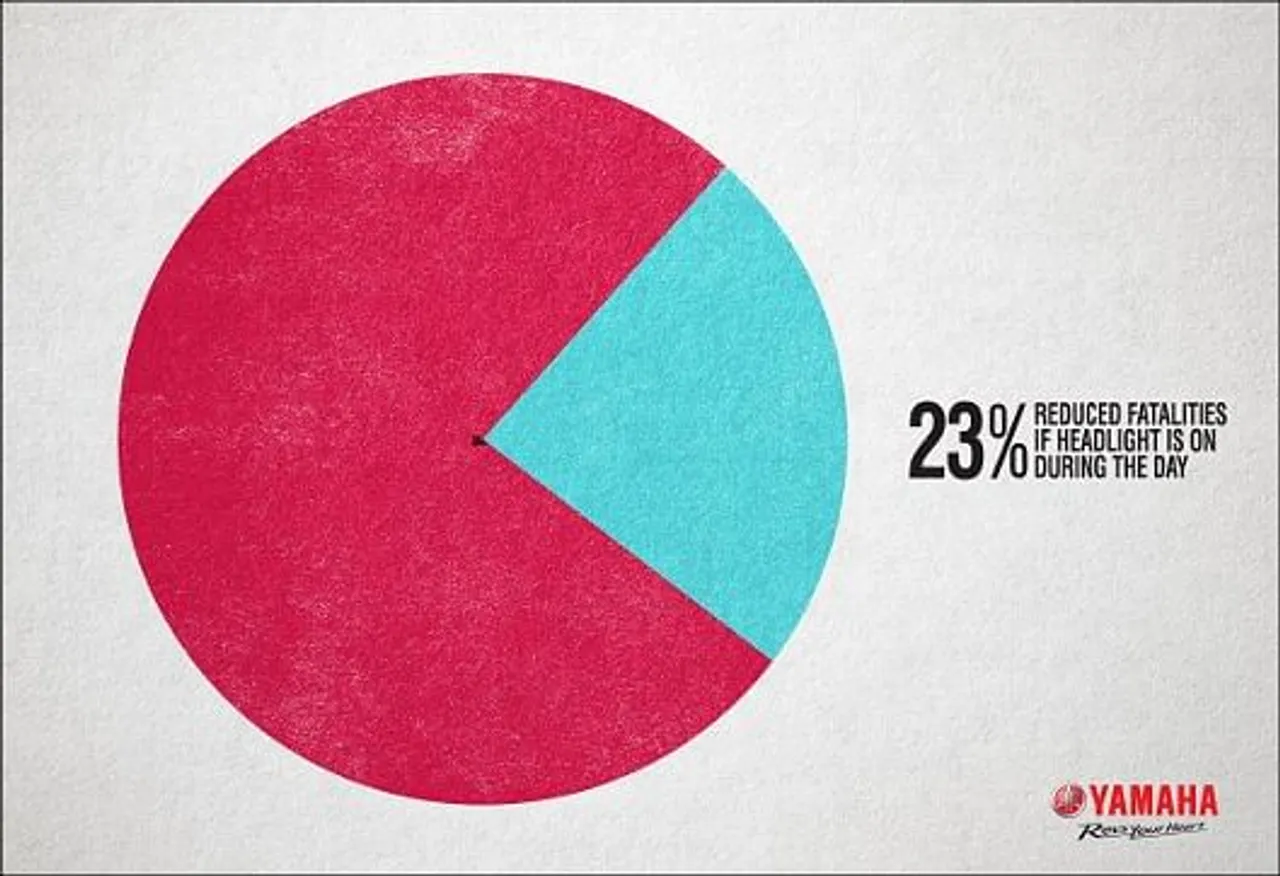 Put your  headlights  on