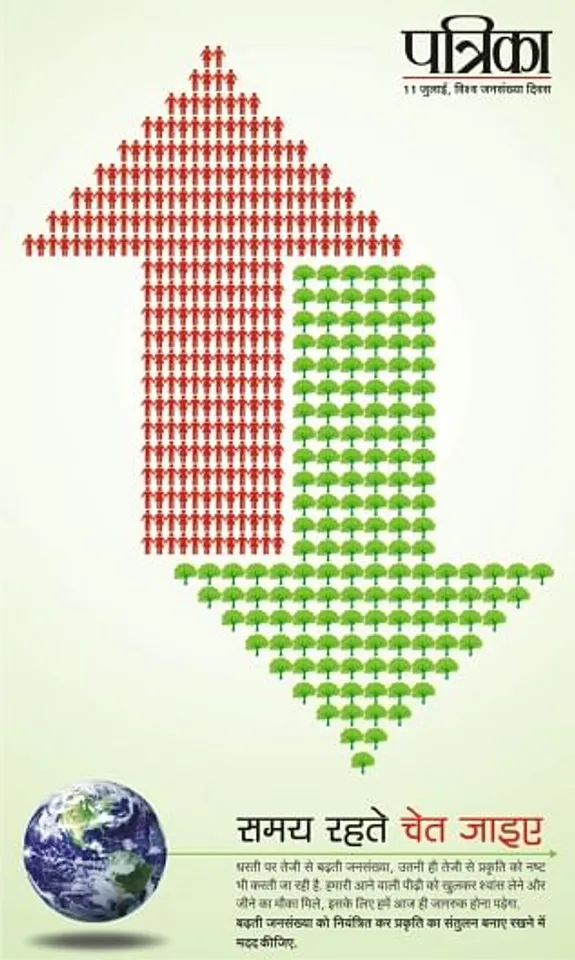 Population day