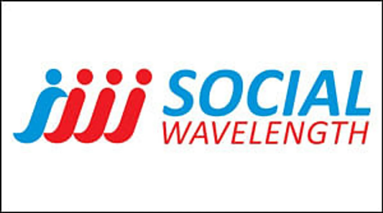 Social Wavelength wins Globus Retail Stores
