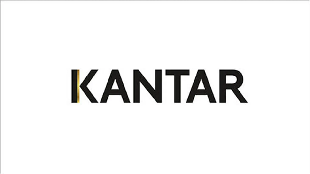 India leads in digital ad spending with 22%: Kantar 