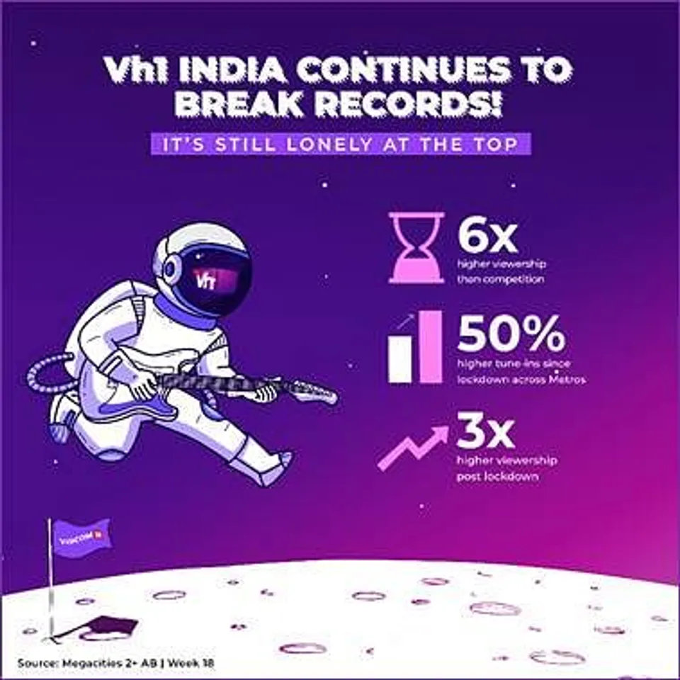 Vh1 continues to soar with record-breaking viewership amidst lockdown