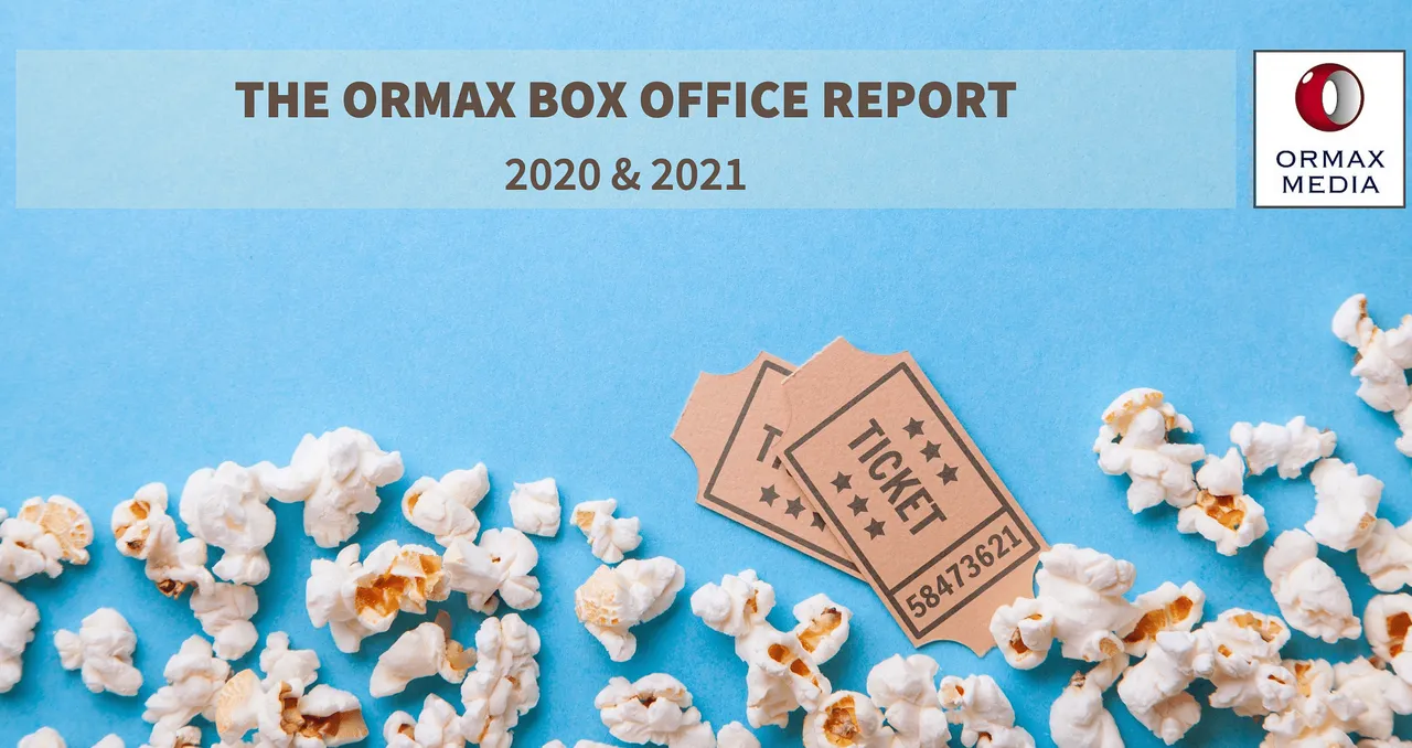 Indian box office lost more than ₹15,000 crore to the pandemic in 2020, 2021: Ormax Media 