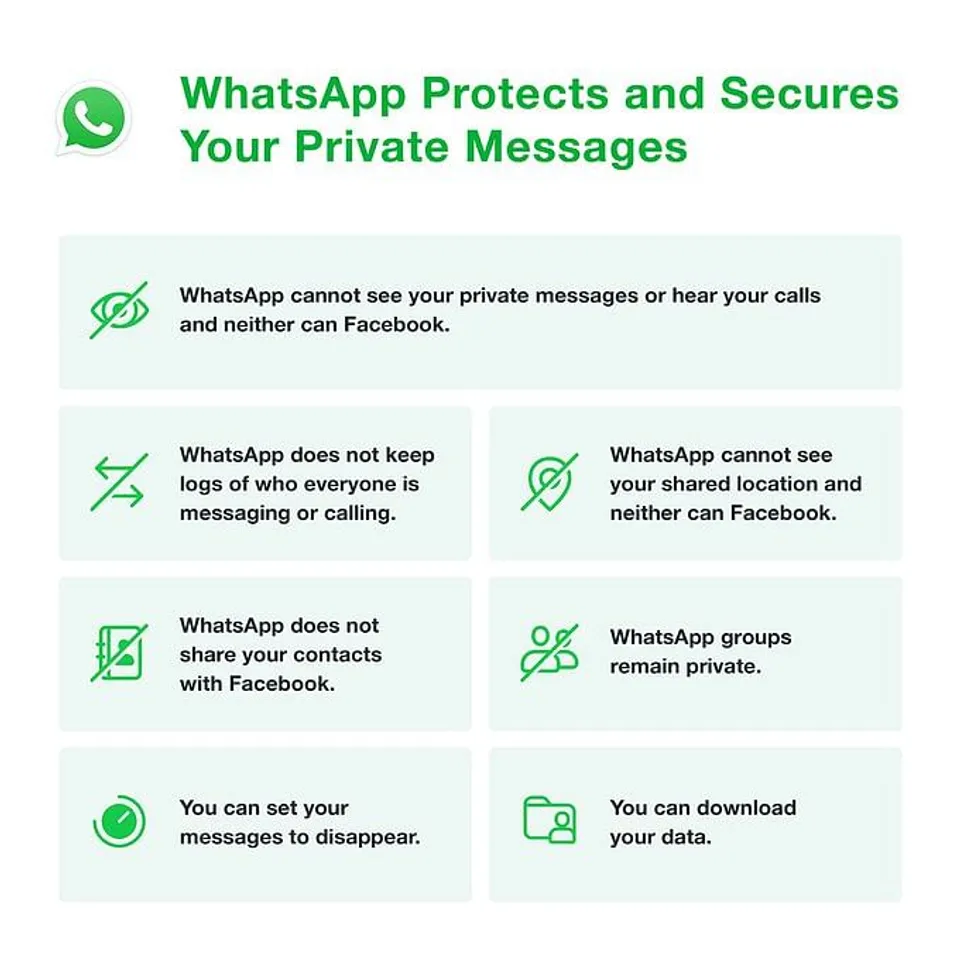 WhatsApp responds to concerns about privacy policy update