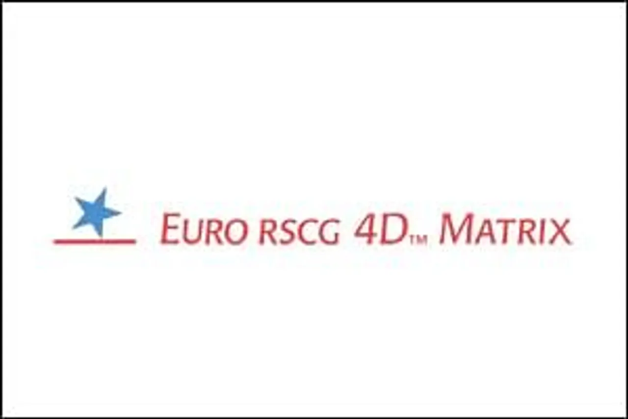 Euro 4D Matrix bags the digital mandate for Parry Nutraceuticals