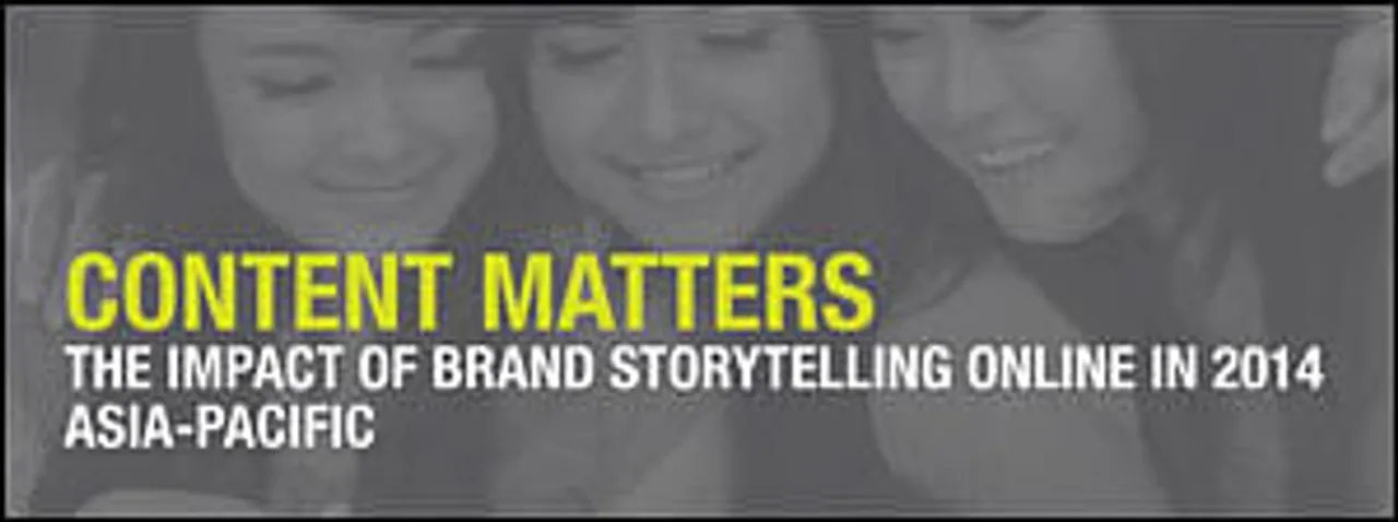 Presentation: Most Indians follow their favourite brands on social media
