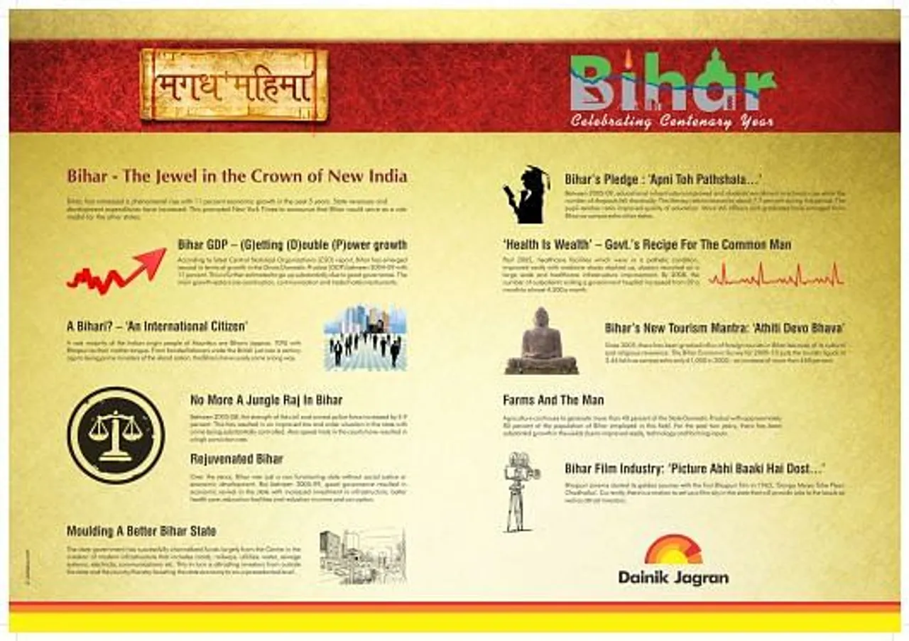 Bihar: The Jewel in the Crown of India