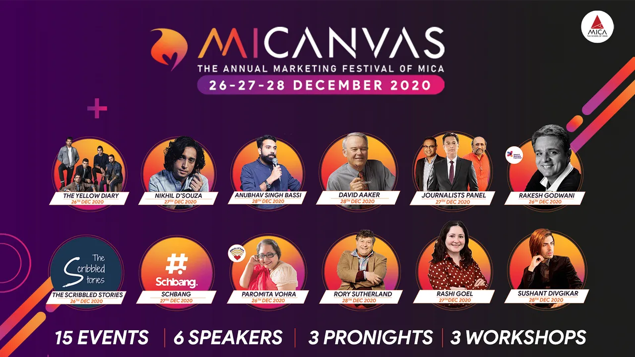 MICANVAS – India’s Largest Marketing Festival goes virtual from 26th Dec!