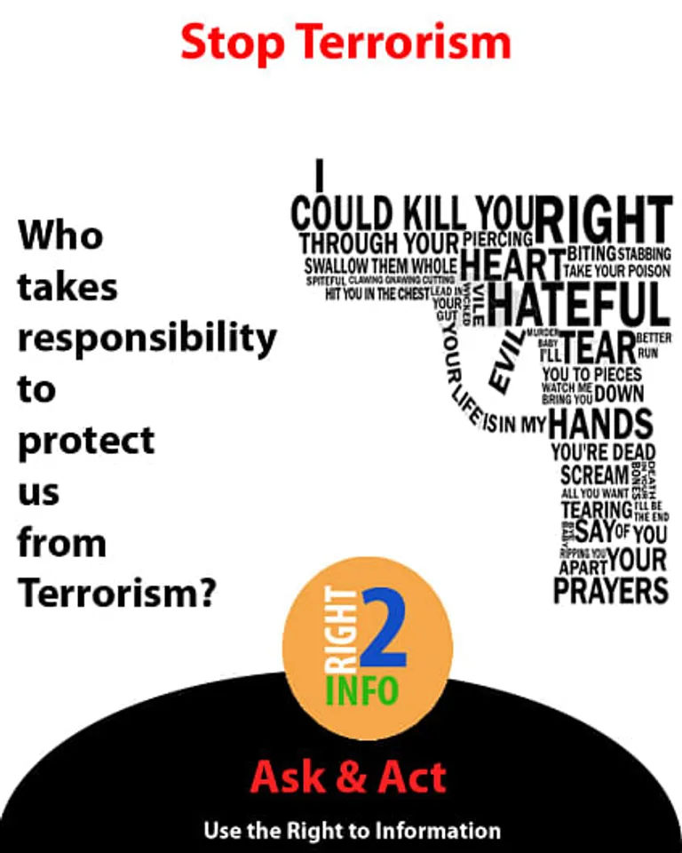 Right to information 