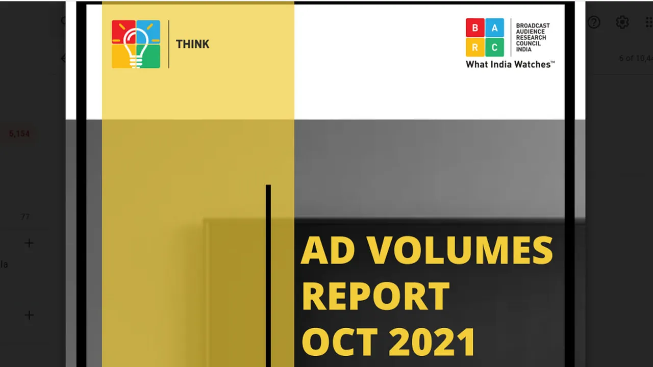 Led by festivities & sporting events, October delivers All-Time High Ad Volumes as per BARC THINK Report - October 2021