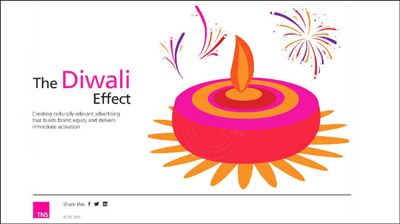 Presentation: Indian audiences are more demanding of TVCs during festivals: TNS India