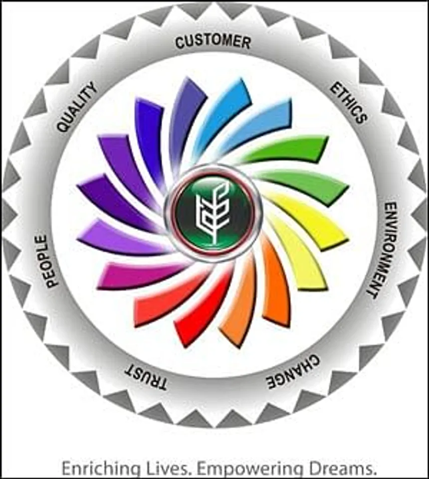 R K Swamy BBDO wins TAFE Tractors account