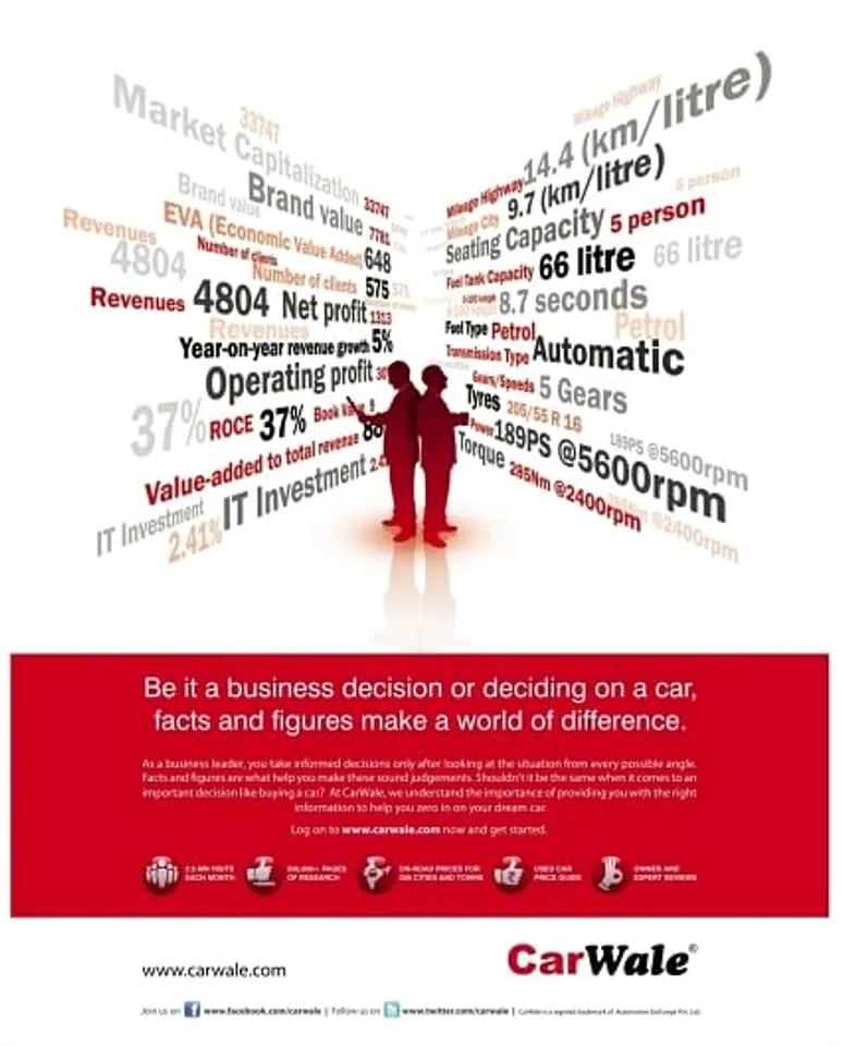 Facts and Figures make a world of difference
