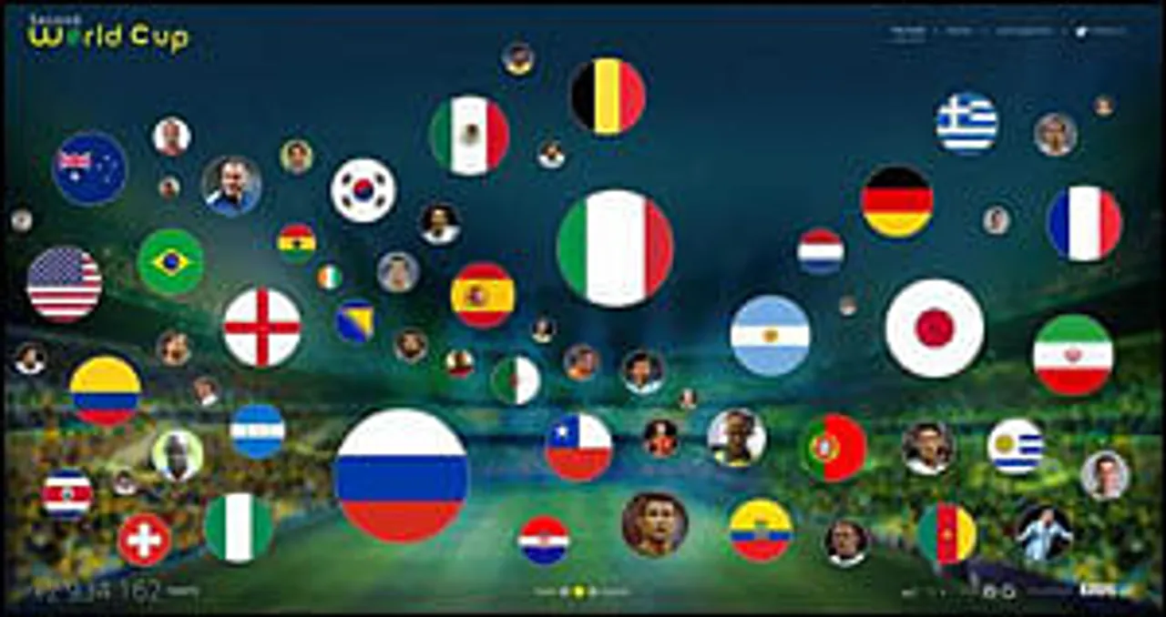 KRDS launches 'Second World Cup'