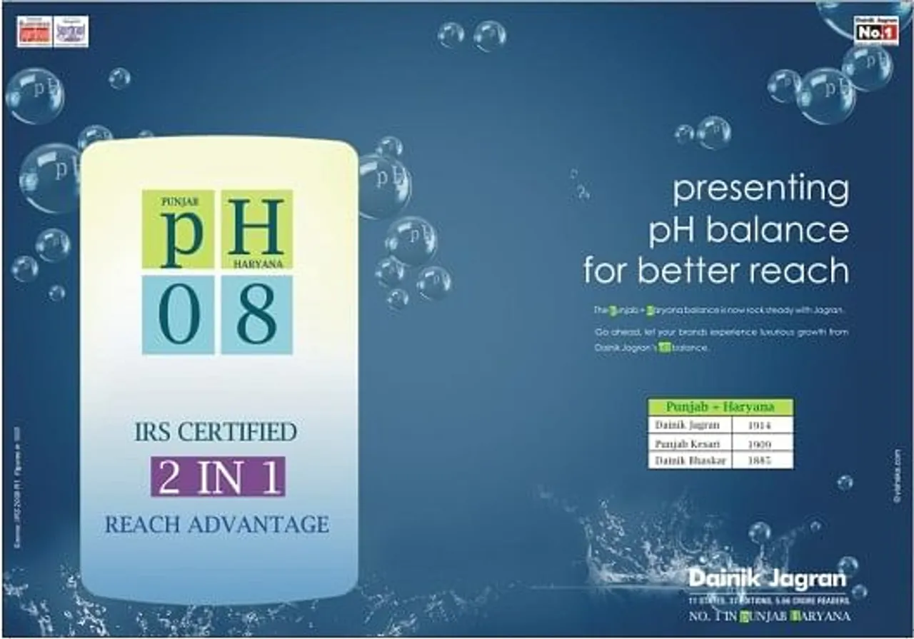 PH Balance