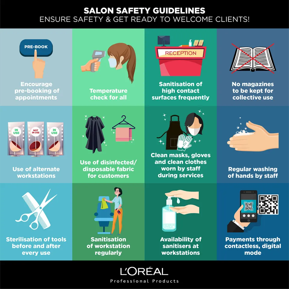 L’Oréal develops ‘Back to Business’ safety guidelines for salons in India