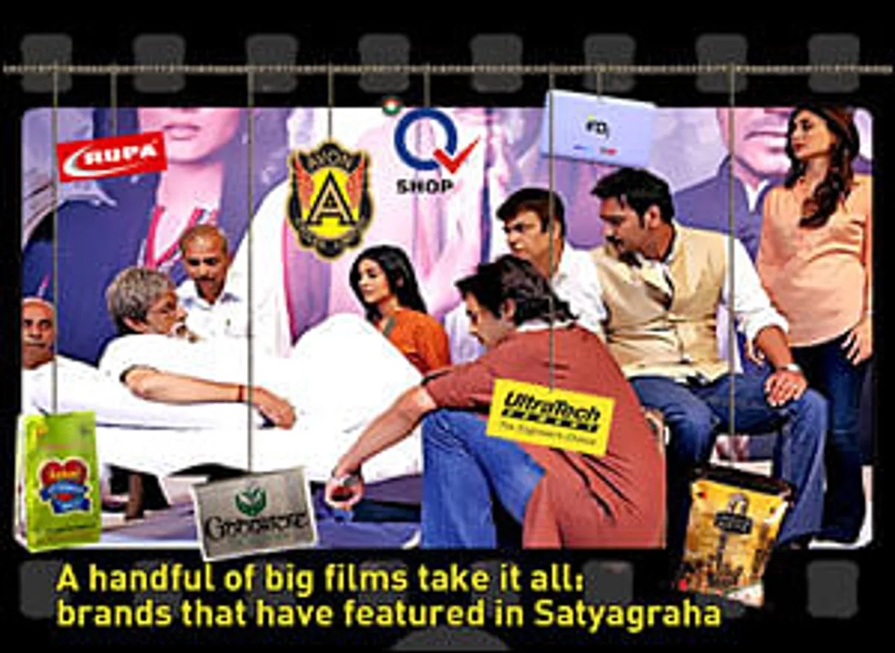 Guest Article: Gaurav Srivastav: A Dummy's Guide to In-Film Promotion