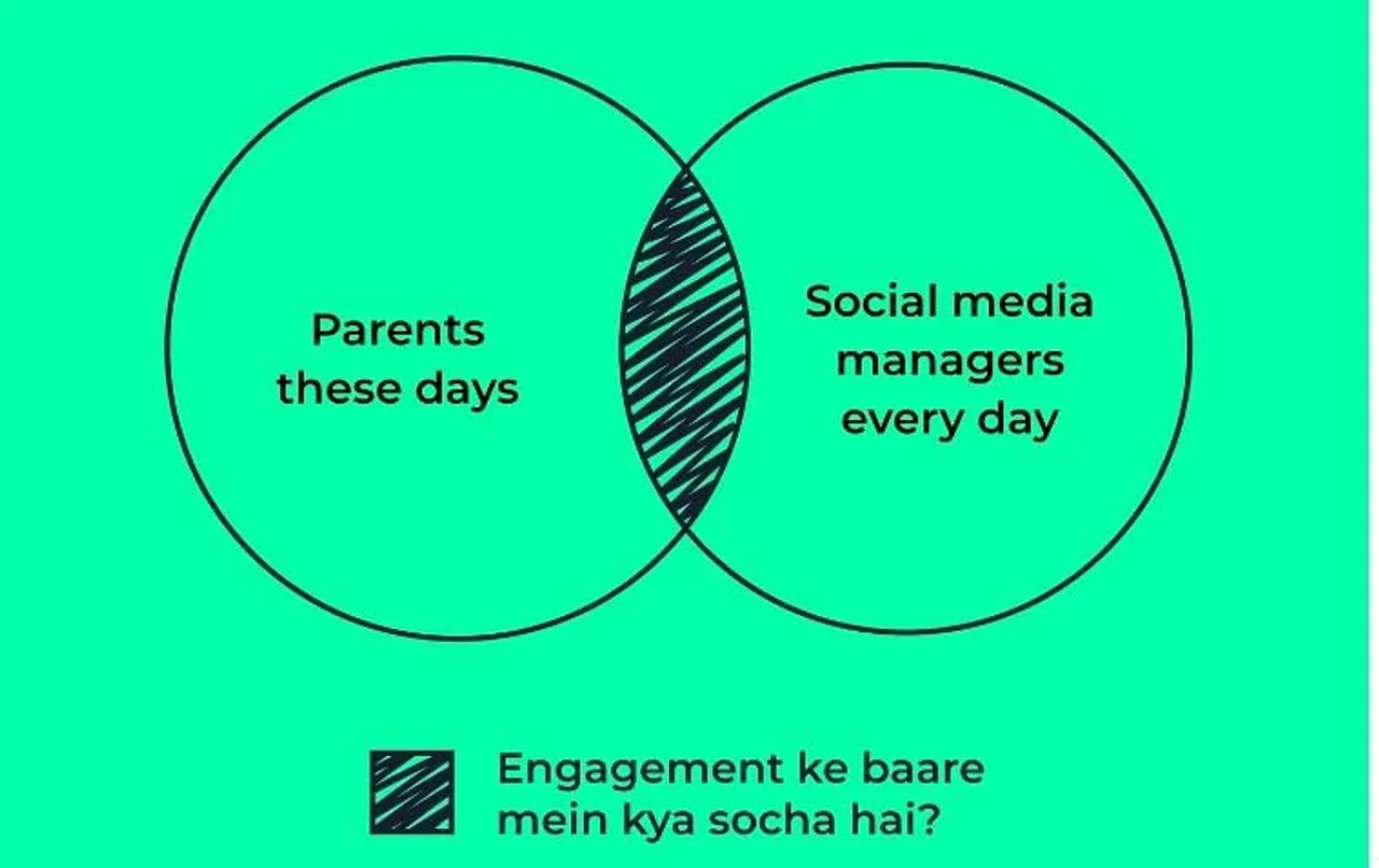 Of likes and laughs: brands mark Social Media Day 2022