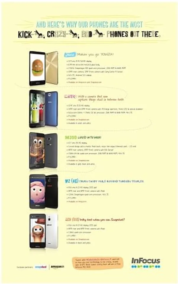 Crazy phones