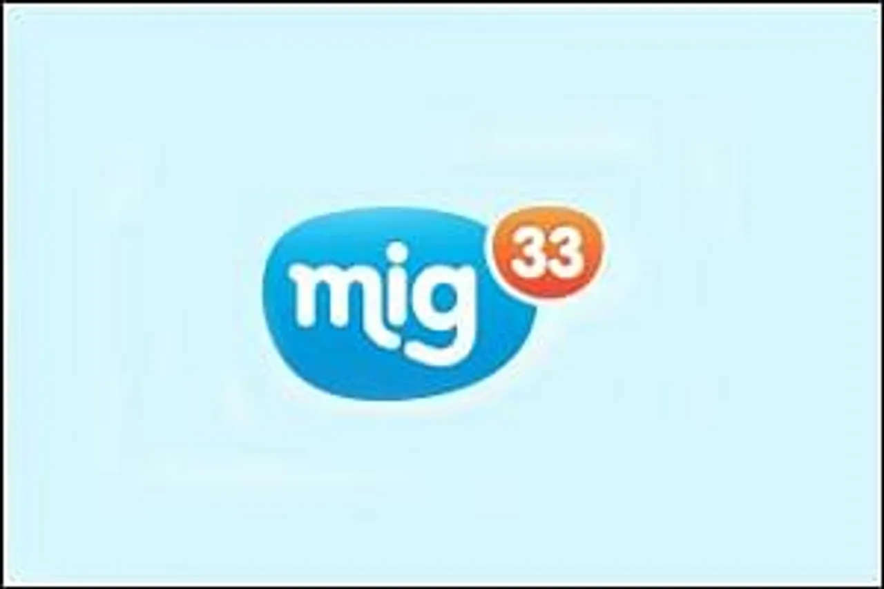 Mobile social media platform Mig33 receives Rs 39 crore funding