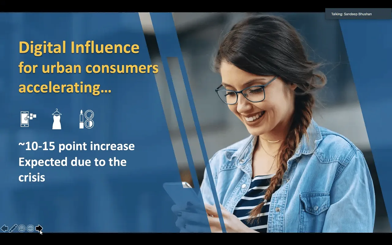 Digital influence on urban consumers rises 70%: Facebook India-BCG Report