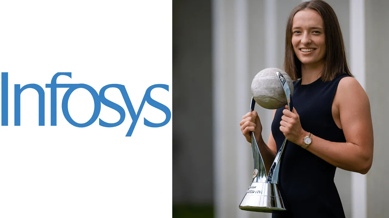 Infosys onboards women's world no 1 tennis champ Iga Świątek as Global Brand Ambassador 