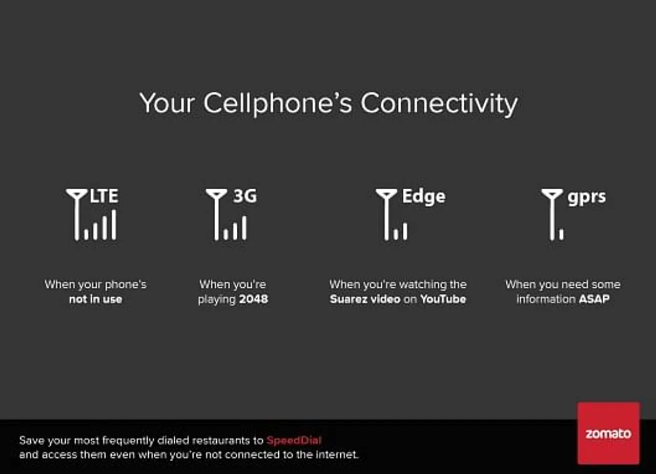 Dnt depend on your network  provider