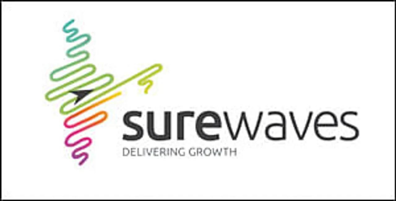 SureWaves: Building branches