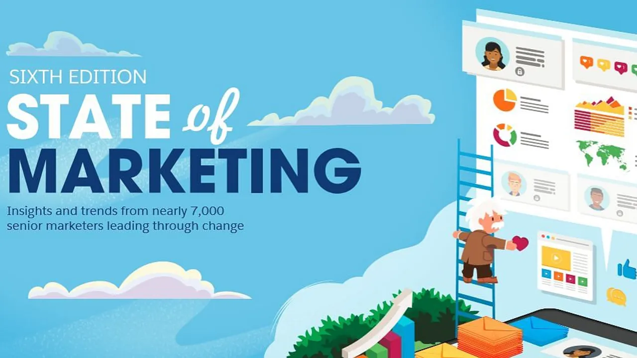 Salesforce's new report says that Indian marketers view 'innovation' as their top priority