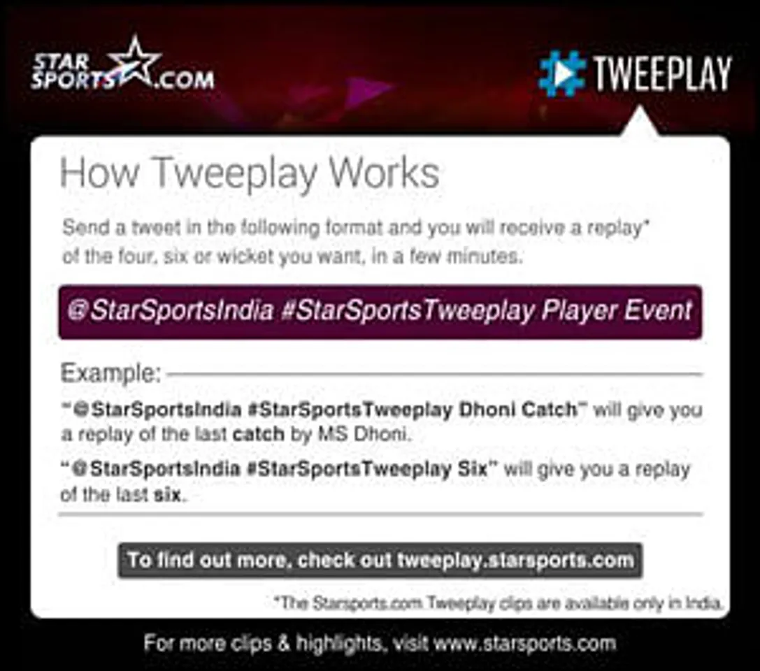 Starsports.com launches a video replay feature on Twitter