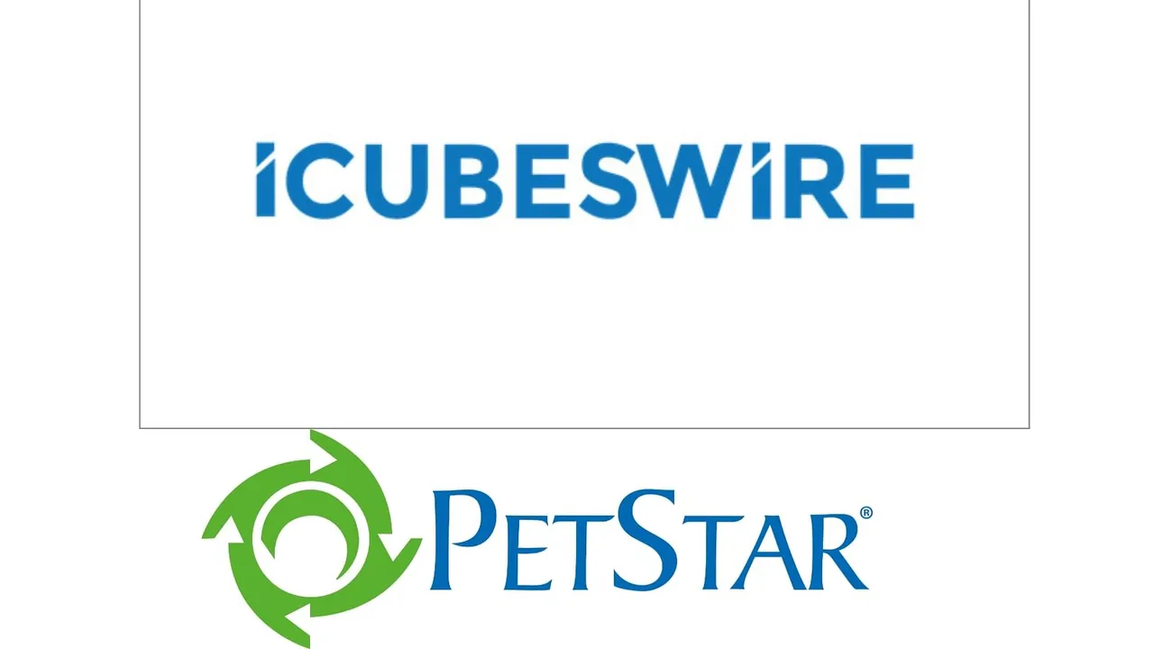 iCubesWire wins creative & digital mandate for Mankind Pharma's PetStar
