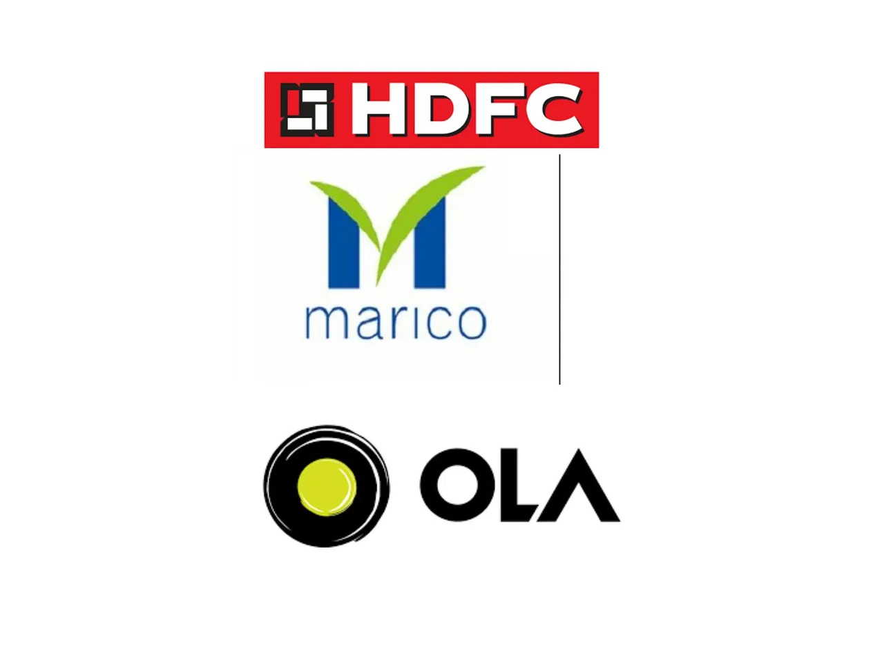 Marico launches ‘Protect’ surface disinfectants; partners with Ola and HDFC to ensure safety of customers