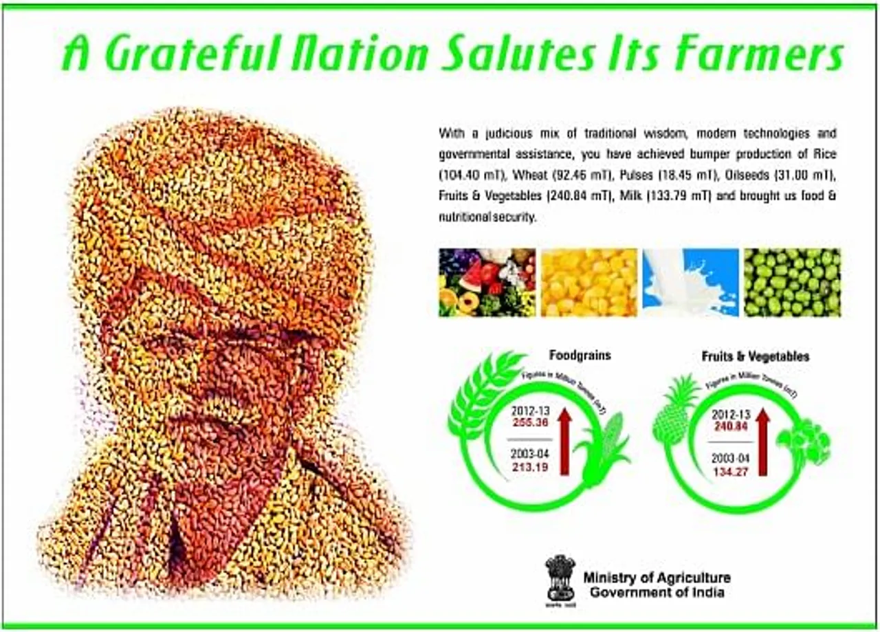 Salutes Farmers