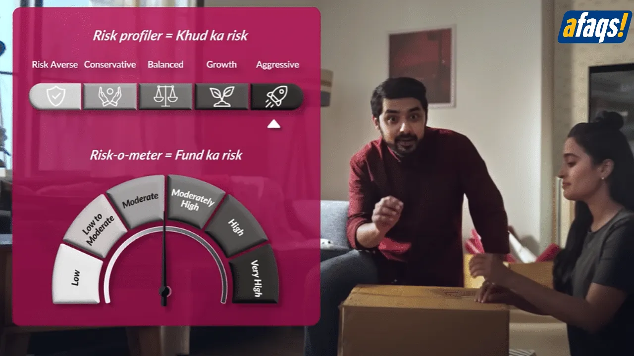 ‘Which' mutual fund, not 'Why'; Axis MF's new campaign push