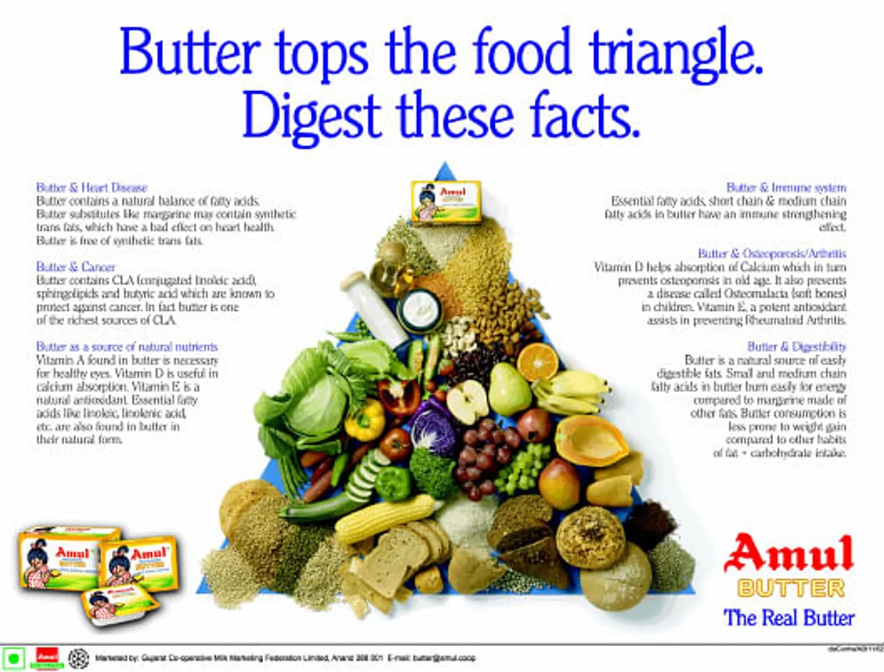Food triangle