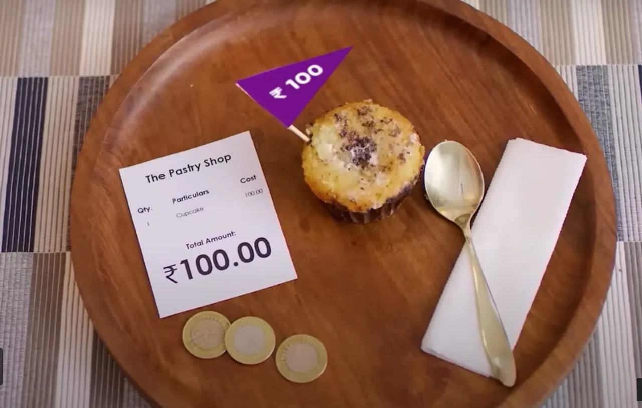 AU Bank launches a digital campaign for its LIT Credit Card   